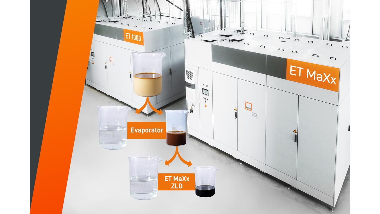 zero-liquid-discharge-zld_2